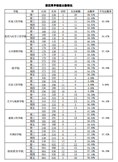 QQ截图20191008165537.png