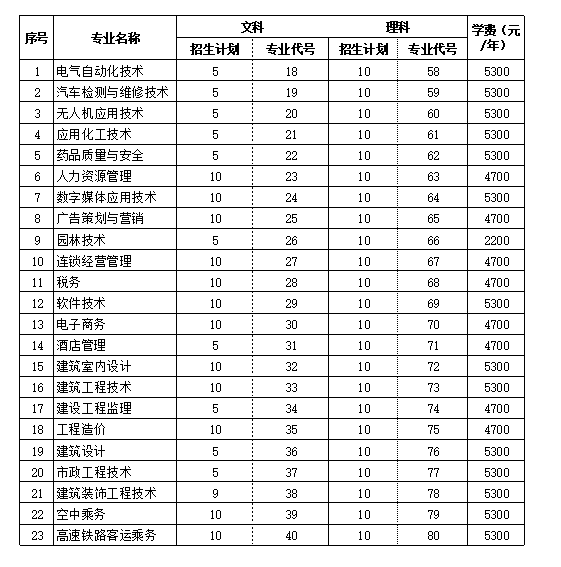 未标题-1.gif