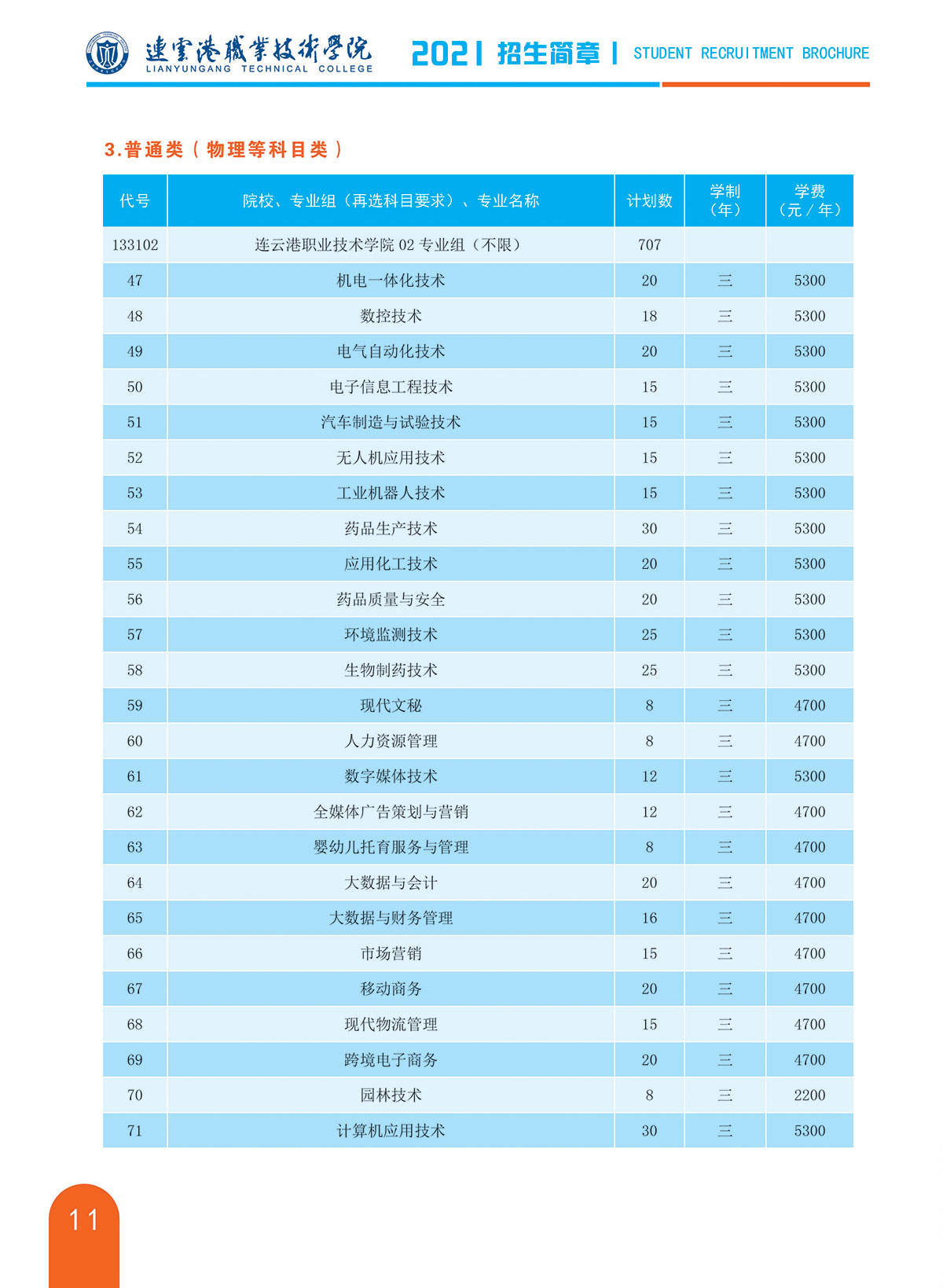 江苏招生简章_页面_12.jpg