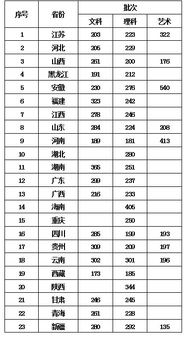 2017录取分数.jpg