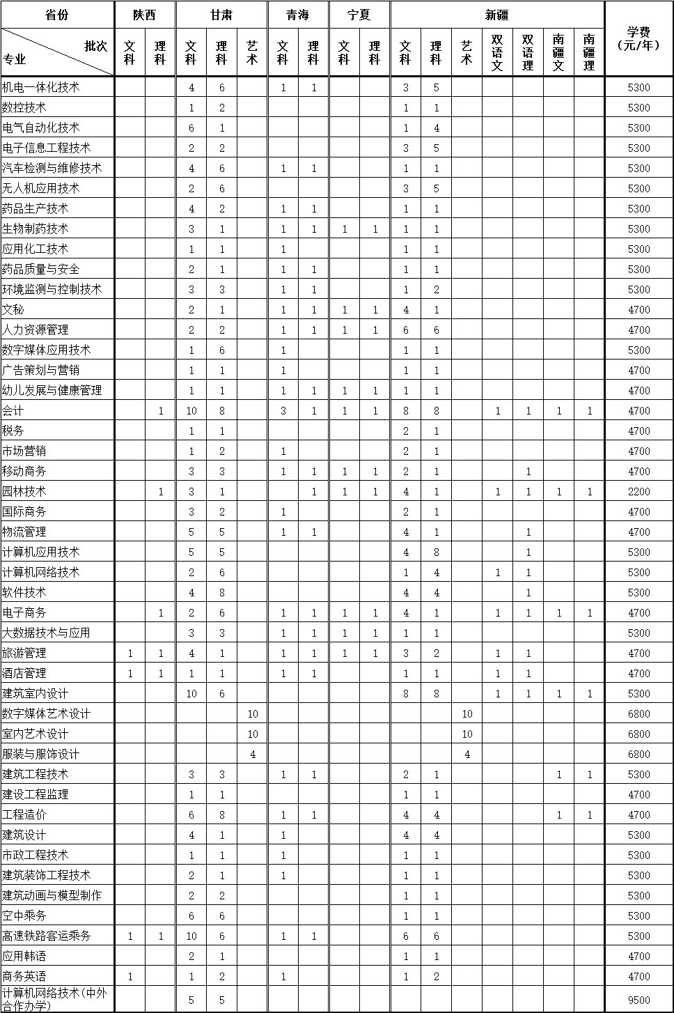 西北.jpg