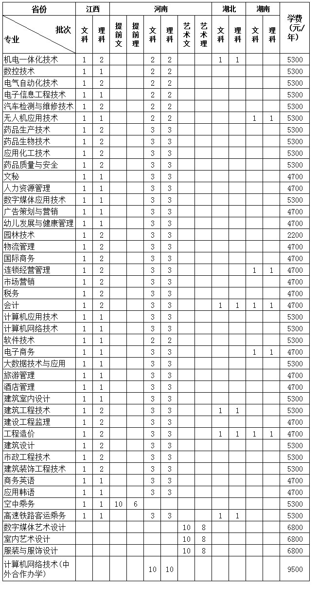 华中地区.jpg
