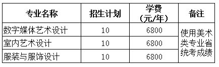 江苏艺术.jpg