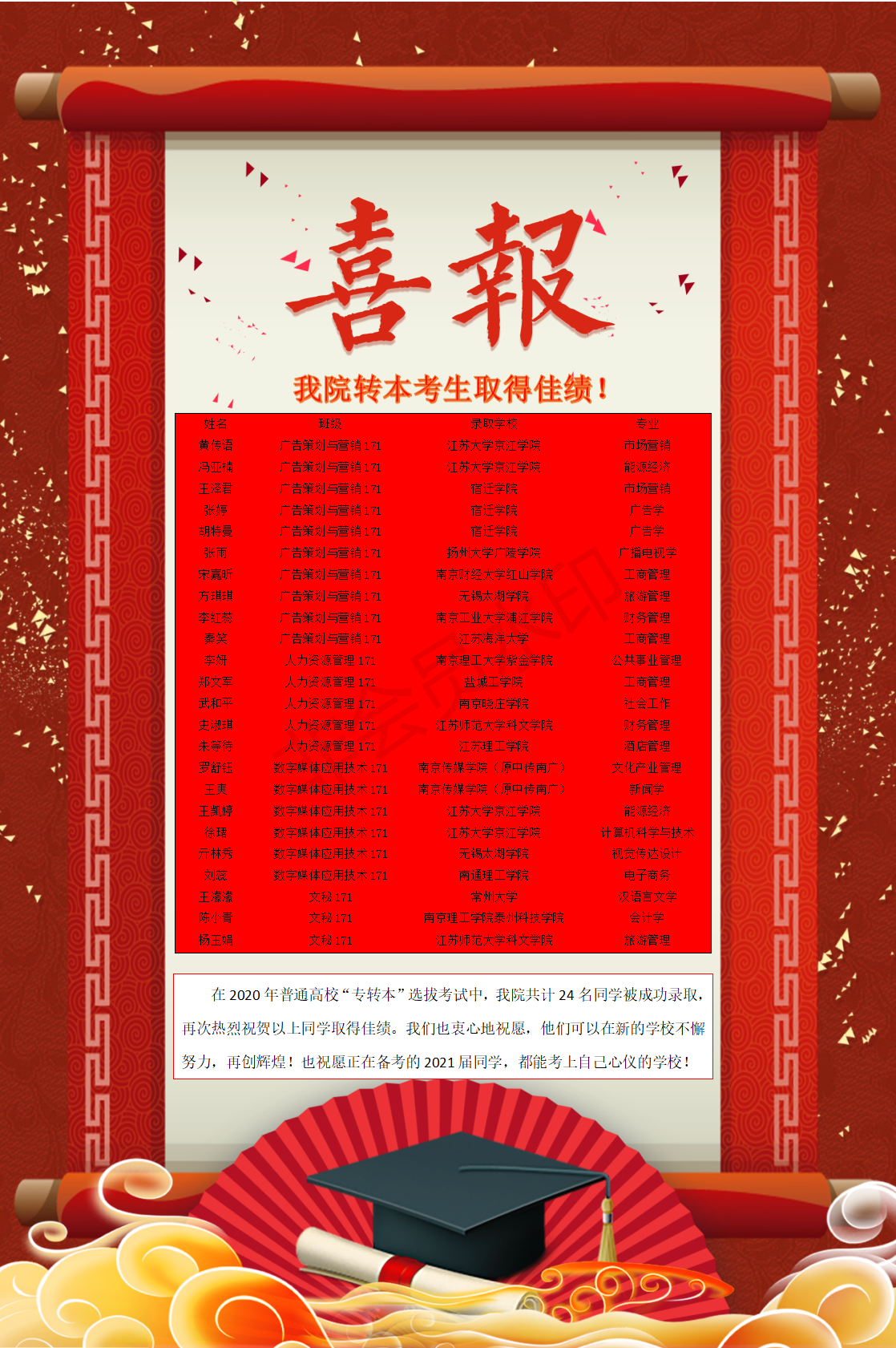 喜报_01.png