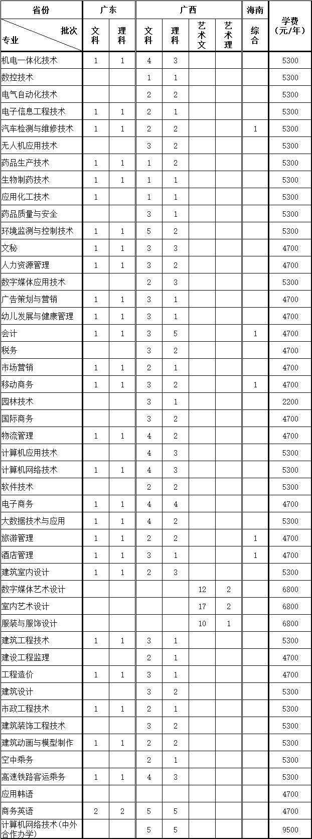 华南.jpg
