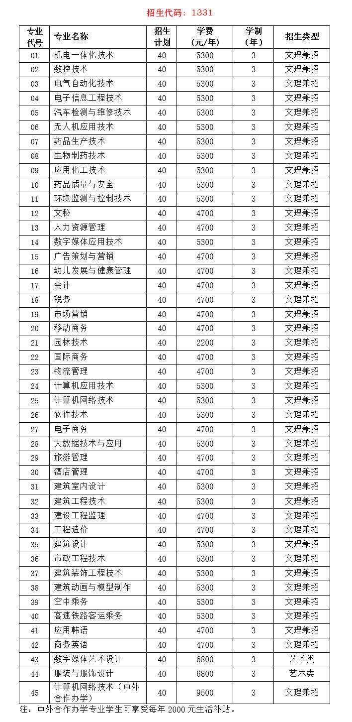 提前招生计划.jpg