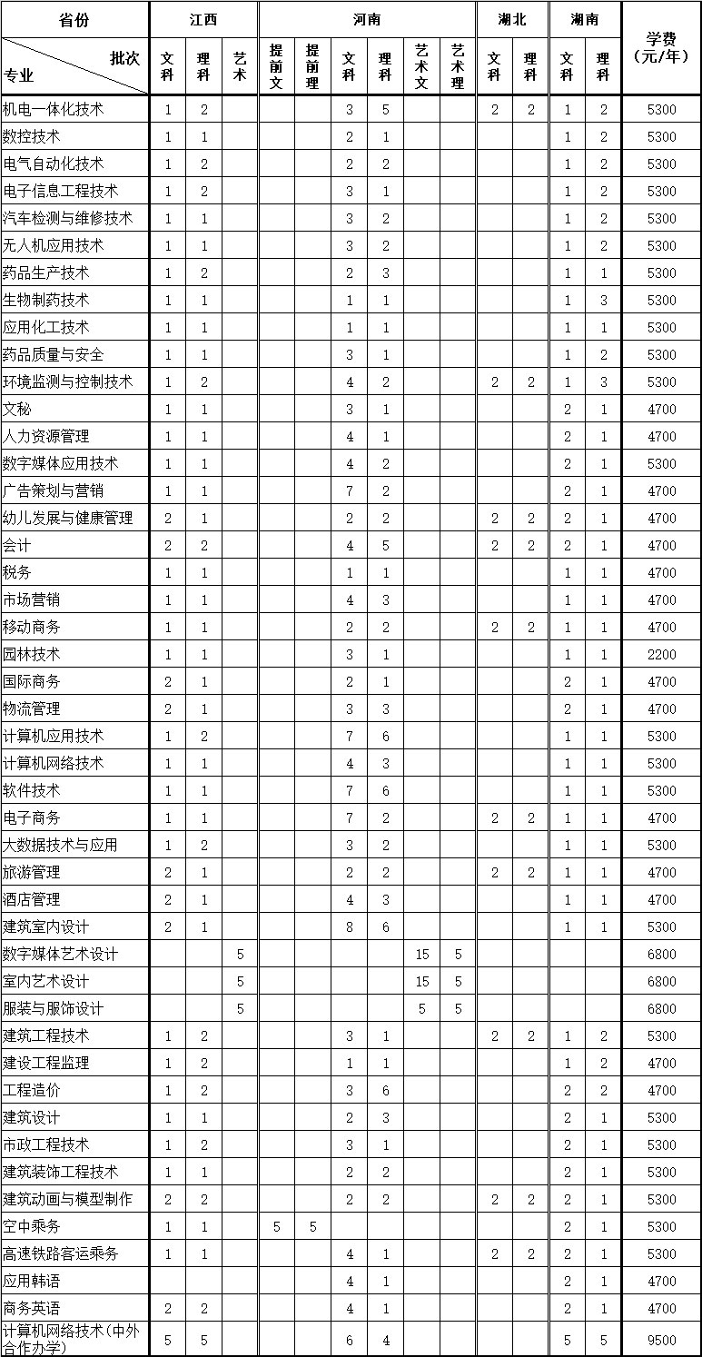 华中.jpg