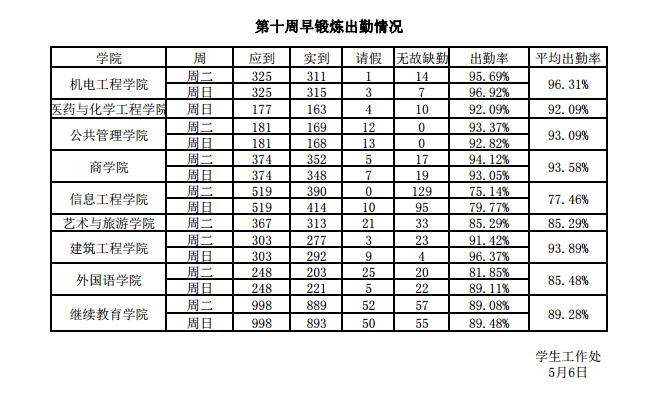 360截图20190513144605867.jpg