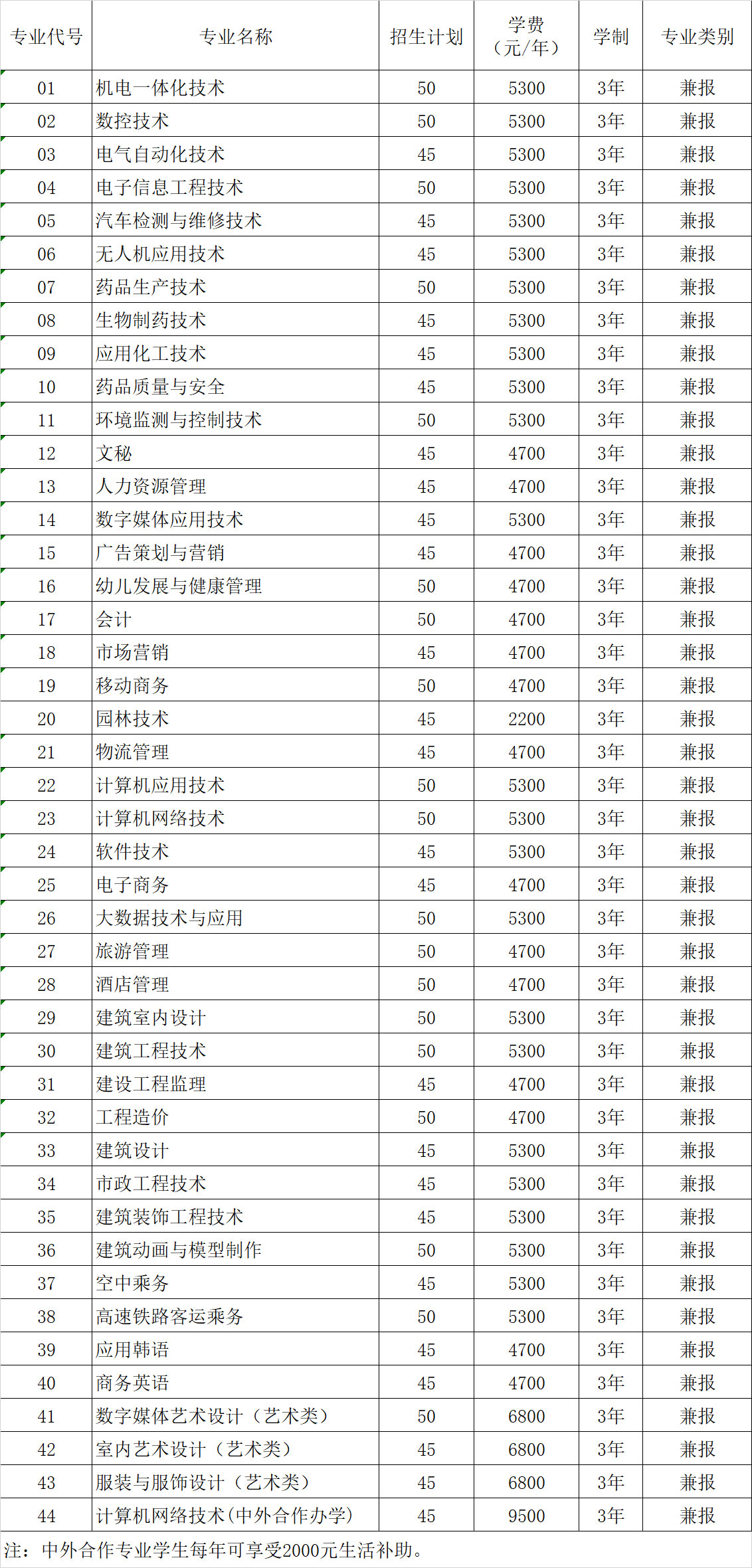 提前招生计划.jpg