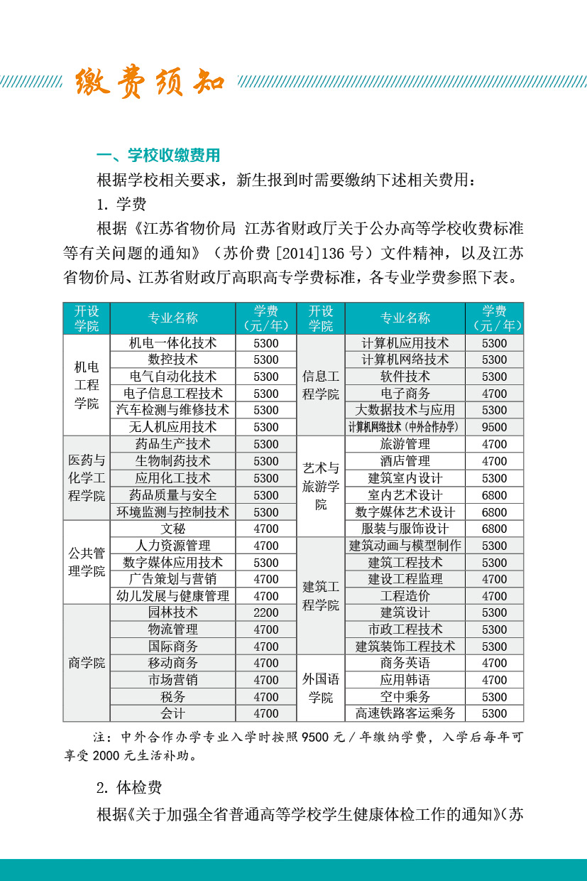 2020级新生报到须知-140X210mm6.jpg