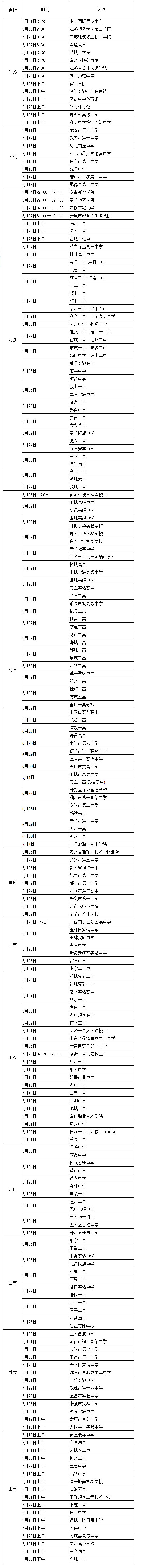 参加咨询会清单.jpg