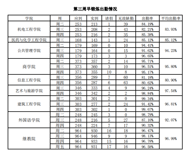 QQ图片20190923155924.png