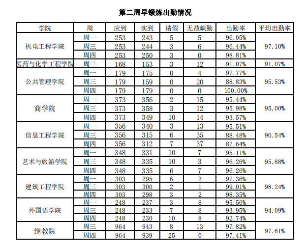 QQ图片20190923155730.png